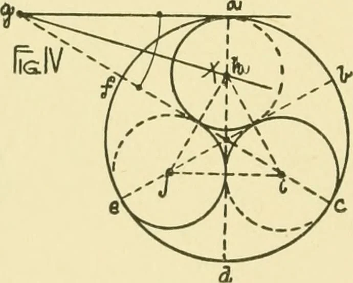 An illustration from Modern cabinet work, furniture & fitments; an account of the theory & practice in the production of all kinds of cabinet work & furniture with chapters on the growth and progress of design and construction; illustrated by over 1000 practical workshop drawings, photographs & original designs, 1922, leaf 317