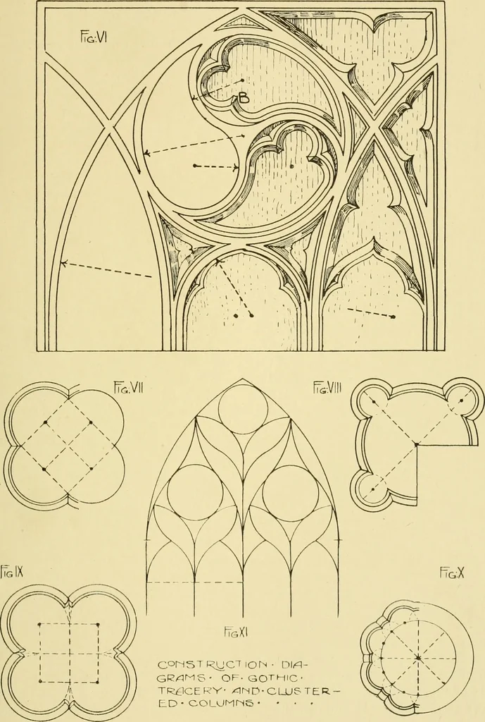 An illustration from Modern cabinet work, furniture & fitments; an account of the theory & practice in the production of all kinds of cabinet work & furniture with chapters on the growth and progress of design and construction; illustrated by over 1000 practical workshop drawings, photographs & original designs, 1922, leaf 318