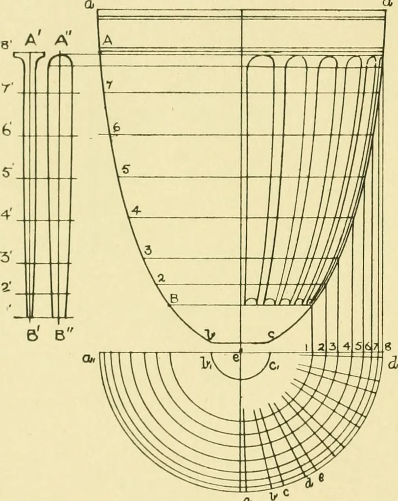 An illustration from Modern cabinet work, furniture & fitments; an account of the theory & practice in the production of all kinds of cabinet work & furniture with chapters on the growth and progress of design and construction; illustrated by over 1000 practical workshop drawings, photographs & original designs, 1922, leaf 319