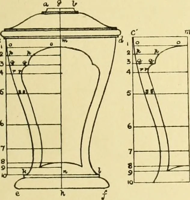 An illustration from Modern cabinet work, furniture & fitments; an account of the theory & practice in the production of all kinds of cabinet work & furniture with chapters on the growth and progress of design and construction; illustrated by over 1000 practical workshop drawings, photographs & original designs, 1922, leaf 320