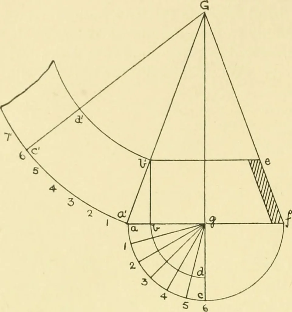 An illustration from Modern cabinet work, furniture & fitments; an account of the theory & practice in the production of all kinds of cabinet work & furniture with chapters on the growth and progress of design and construction; illustrated by over 1000 practical workshop drawings, photographs & original designs, 1922, leaf 321