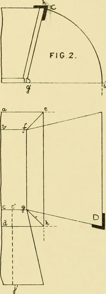An illustration from Modern cabinet work, furniture & fitments; an account of the theory & practice in the production of all kinds of cabinet work & furniture with chapters on the growth and progress of design and construction; illustrated by over 1000 practical workshop drawings, photographs & original designs, 1922, leaf 322