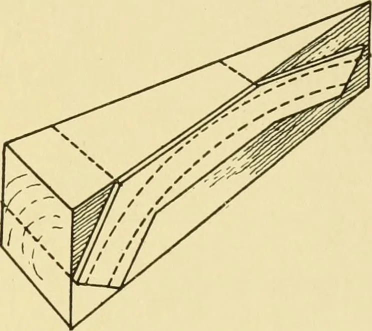 An illustration from Modern cabinet work, furniture & fitments; an account of the theory & practice in the production of all kinds of cabinet work & furniture with chapters on the growth and progress of design and construction; illustrated by over 1000 practical workshop drawings, photographs & original designs, 1922, leaf 324