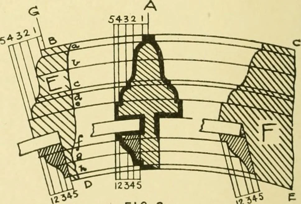 An illustration from Modern cabinet work, furniture & fitments; an account of the theory & practice in the production of all kinds of cabinet work & furniture with chapters on the growth and progress of design and construction; illustrated by over 1000 practical workshop drawings, photographs & original designs, 1922, leaf 325