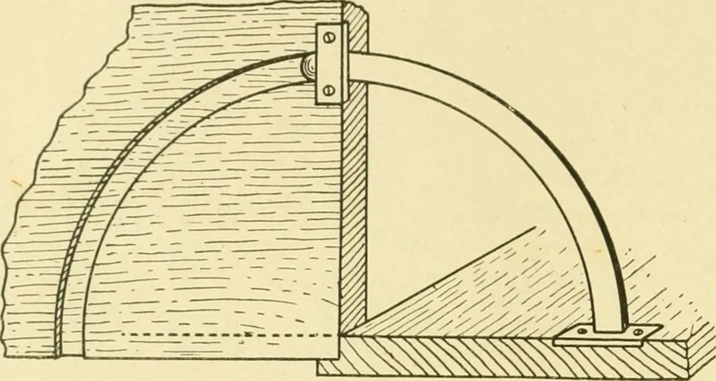An illustration from Modern cabinet work, furniture & fitments; an account of the theory & practice in the production of all kinds of cabinet work & furniture with chapters on the growth and progress of design and construction; illustrated by over 1000 practical workshop drawings, photographs & original designs, 1922, leaf 357