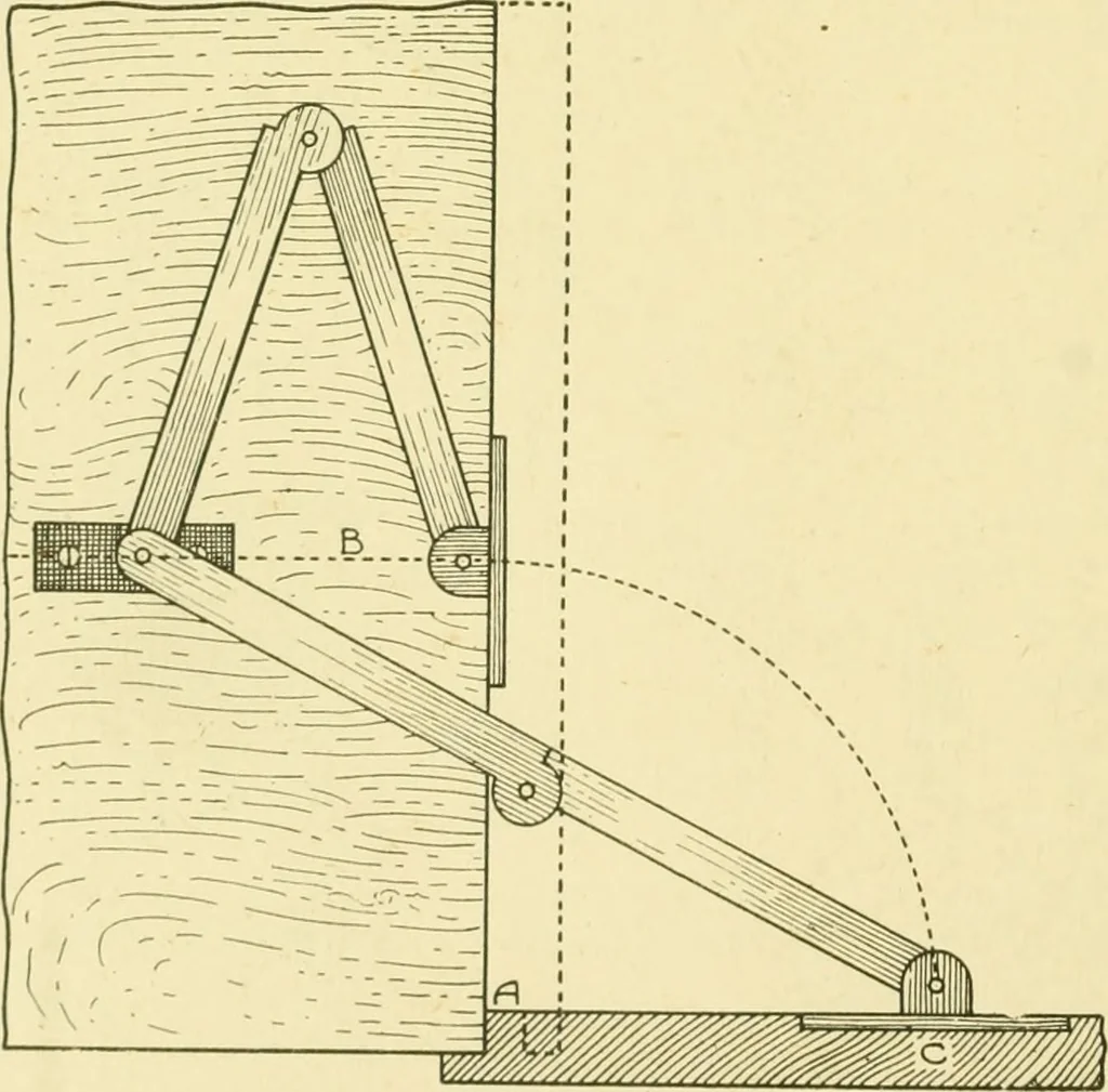 An illustration from Modern cabinet work, furniture & fitments; an account of the theory & practice in the production of all kinds of cabinet work & furniture with chapters on the growth and progress of design and construction; illustrated by over 1000 practical workshop drawings, photographs & original designs, 1922, leaf 357