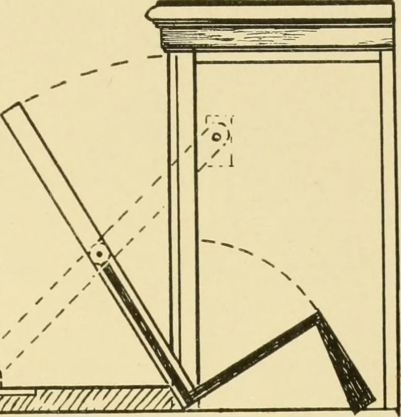 An illustration from Modern cabinet work, furniture & fitments; an account of the theory & practice in the production of all kinds of cabinet work & furniture with chapters on the growth and progress of design and construction; illustrated by over 1000 practical workshop drawings, photographs & original designs, 1922, leaf 358