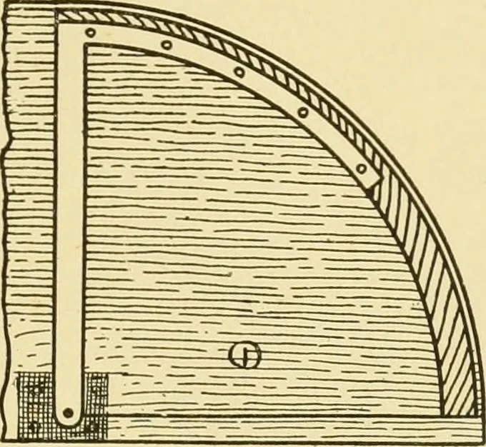 An illustration from Modern cabinet work, furniture & fitments; an account of the theory & practice in the production of all kinds of cabinet work & furniture with chapters on the growth and progress of design and construction; illustrated by over 1000 practical workshop drawings, photographs & original designs, 1922, leaf 358