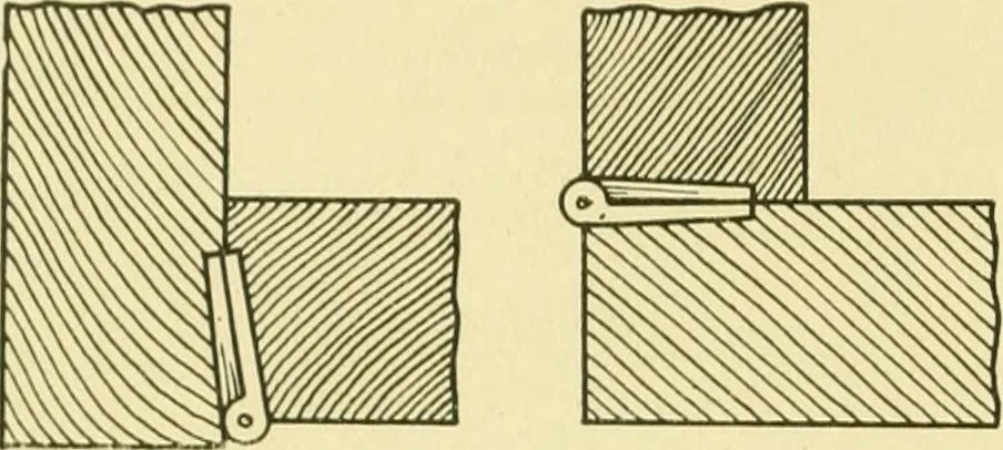 An illustration from Modern cabinet work, furniture & fitments; an account of the theory & practice in the production of all kinds of cabinet work & furniture with chapters on the growth and progress of design and construction; illustrated by over 1000 practical workshop drawings, photographs & original designs, 1922, leaf 359