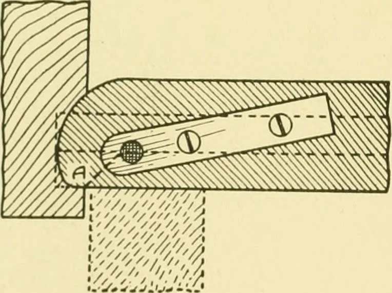 An illustration from Modern cabinet work, furniture & fitments; an account of the theory & practice in the production of all kinds of cabinet work & furniture with chapters on the growth and progress of design and construction; illustrated by over 1000 practical workshop drawings, photographs & original designs, 1922, leaf 359