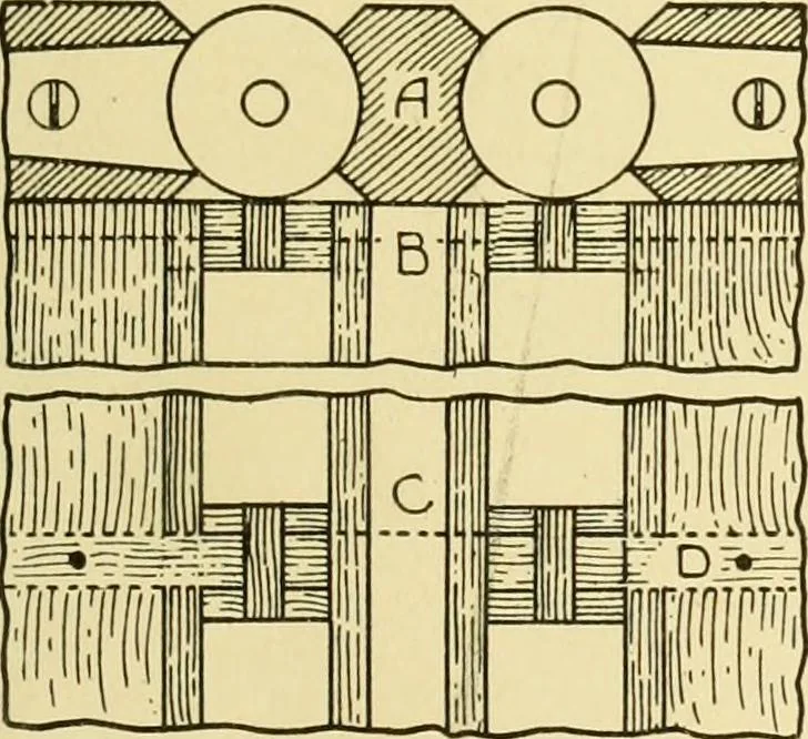 An illustration from Modern cabinet work, furniture & fitments; an account of the theory & practice in the production of all kinds of cabinet work & furniture with chapters on the growth and progress of design and construction; illustrated by over 1000 practical workshop drawings, photographs & original designs, 1922, leaf 360