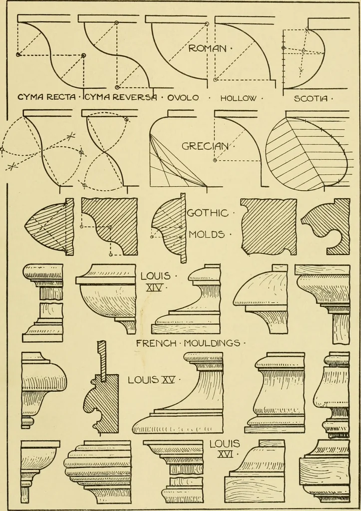 An illustration from Modern cabinet work, furniture & fitments; an account of the theory & practice in the production of all kinds of cabinet work & furniture with chapters on the growth and progress of design and construction; illustrated by over 1000 practical workshop drawings, photographs & original designs, 1922, leaf 368