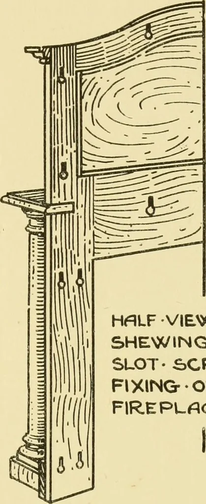 An illustration from Modern cabinet work, furniture & fitments; an account of the theory & practice in the production of all kinds of cabinet work & furniture with chapters on the growth and progress of design and construction; illustrated by over 1000 practical workshop drawings, photographs & original designs, 1922, leaf 372