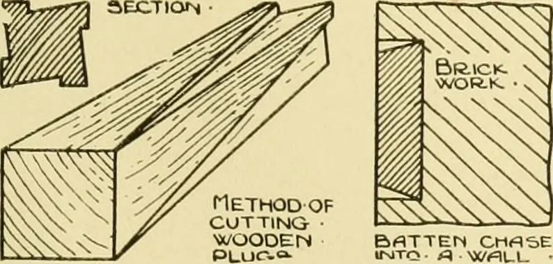 An illustration from Modern cabinet work, furniture & fitments; an account of the theory & practice in the production of all kinds of cabinet work & furniture with chapters on the growth and progress of design and construction; illustrated by over 1000 practical workshop drawings, photographs & original designs, 1922, leaf 372