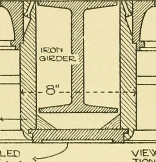 An illustration from Modern cabinet work, furniture & fitments; an account of the theory & practice in the production of all kinds of cabinet work & furniture with chapters on the growth and progress of design and construction; illustrated by over 1000 practical workshop drawings, photographs & original designs, 1922, leaf 375