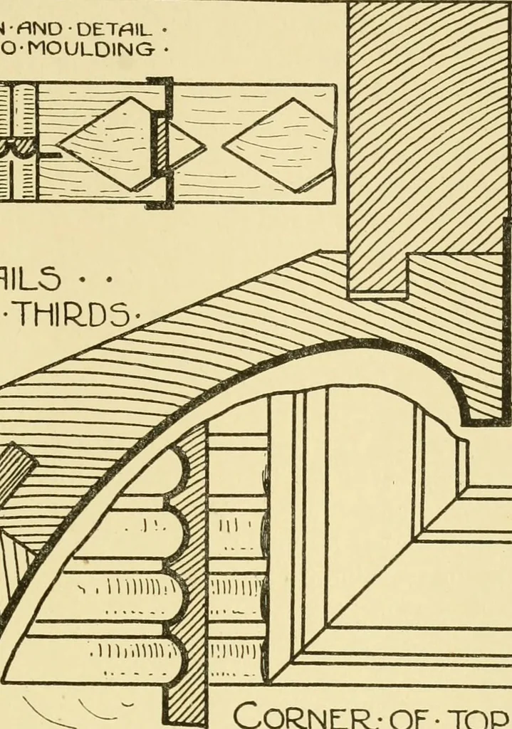An illustration from Modern cabinet work, furniture & fitments; an account of the theory & practice in the production of all kinds of cabinet work & furniture with chapters on the growth and progress of design and construction; illustrated by over 1000 practical workshop drawings, photographs & original designs, 1922, leaf 384