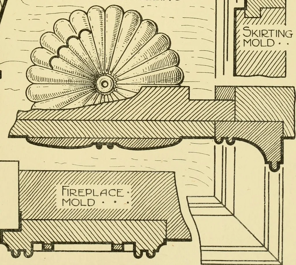 An illustration from Modern cabinet work, furniture & fitments; an account of the theory & practice in the production of all kinds of cabinet work & furniture with chapters on the growth and progress of design and construction; illustrated by over 1000 practical workshop drawings, photographs & original designs, 1922, leaf 384