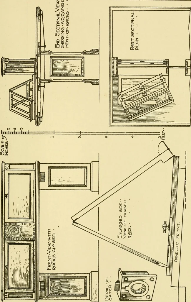 An illustration from Modern cabinet work, furniture & fitments; an account of the theory & practice in the production of all kinds of cabinet work & furniture with chapters on the growth and progress of design and construction; illustrated by over 1000 practical workshop drawings, photographs & original designs, 1922, leaf 406