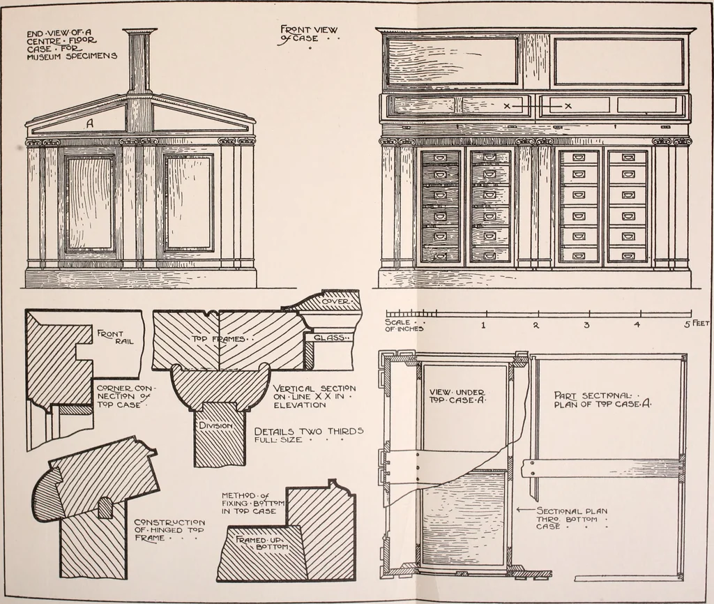 An illustration from Modern cabinet work, furniture & fitments; an account of the theory & practice in the production of all kinds of cabinet work & furniture with chapters on the growth and progress of design and construction; illustrated by over 1000 practical workshop drawings, photographs & original designs, 1922, leaf 410