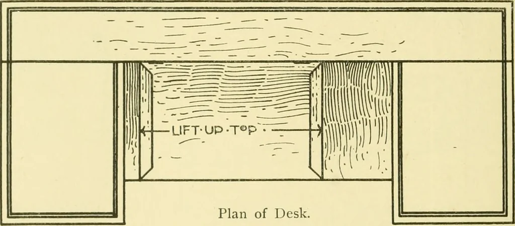 An illustration from Modern cabinet work, furniture & fitments; an account of the theory & practice in the production of all kinds of cabinet work & furniture with chapters on the growth and progress of design and construction; illustrated by over 1000 practical workshop drawings, photographs & original designs, 1922, leaf 413