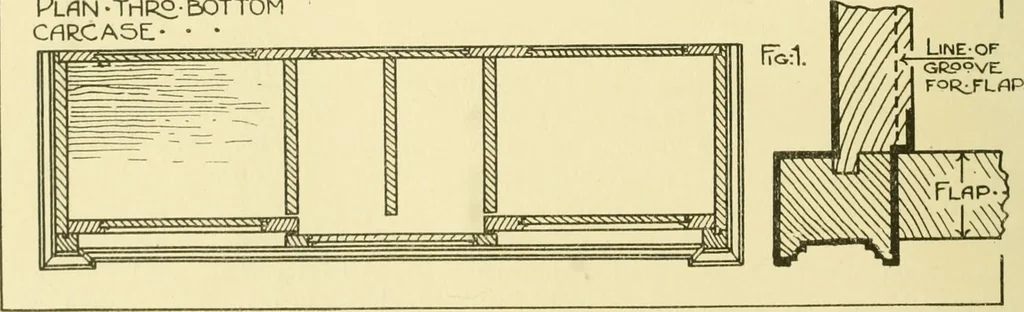 An illustration from Modern cabinet work, furniture & fitments; an account of the theory & practice in the production of all kinds of cabinet work & furniture with chapters on the growth and progress of design and construction; illustrated by over 1000 practical workshop drawings, photographs & original designs, 1922, leaf 419