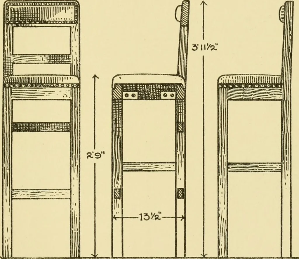 An illustration from Modern cabinet work, furniture & fitments; an account of the theory & practice in the production of all kinds of cabinet work & furniture with chapters on the growth and progress of design and construction; illustrated by over 1000 practical workshop drawings, photographs & original designs, 1922, leaf 420