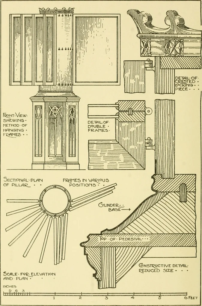 An illustration from Modern cabinet work, furniture & fitments; an account of the theory & practice in the production of all kinds of cabinet work & furniture with chapters on the growth and progress of design and construction; illustrated by over 1000 practical workshop drawings, photographs & original designs, 1922, leaf 423