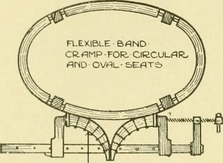 An illustration from Modern cabinet work, furniture & fitments; an account of the theory & practice in the production of all kinds of cabinet work & furniture with chapters on the growth and progress of design and construction; illustrated by over 1000 practical workshop drawings, photographs & original designs, 1922, leaf 433