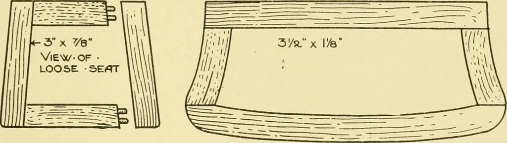 An illustration from Modern cabinet work, furniture & fitments; an account of the theory & practice in the production of all kinds of cabinet work & furniture with chapters on the growth and progress of design and construction; illustrated by over 1000 practical workshop drawings, photographs & original designs, 1922, leaf 436