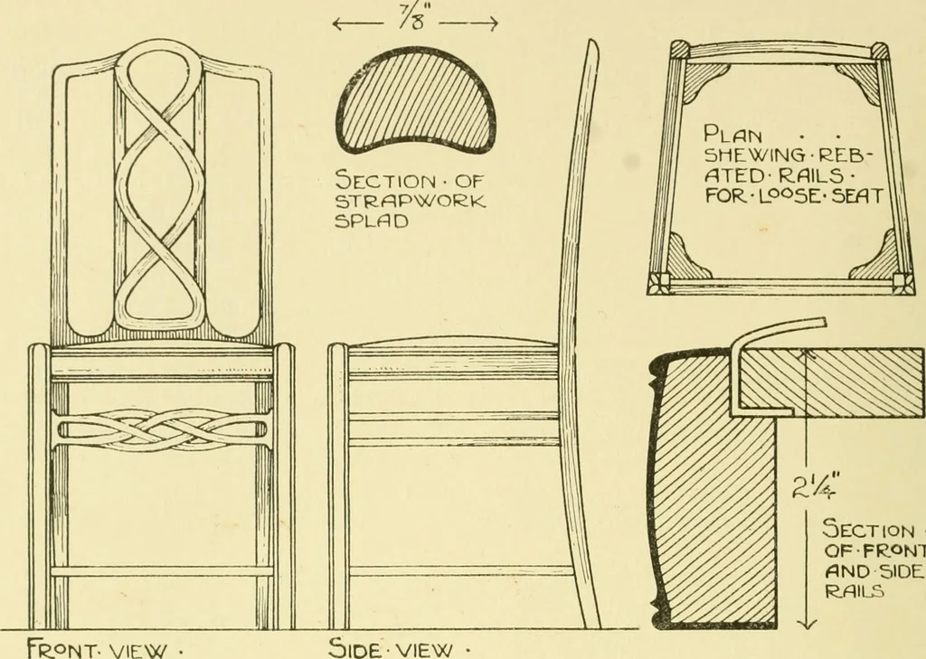 An illustration from Modern cabinet work, furniture & fitments; an account of the theory & practice in the production of all kinds of cabinet work & furniture with chapters on the growth and progress of design and construction; illustrated by over 1000 practical workshop drawings, photographs & original designs, 1922, leaf 437
