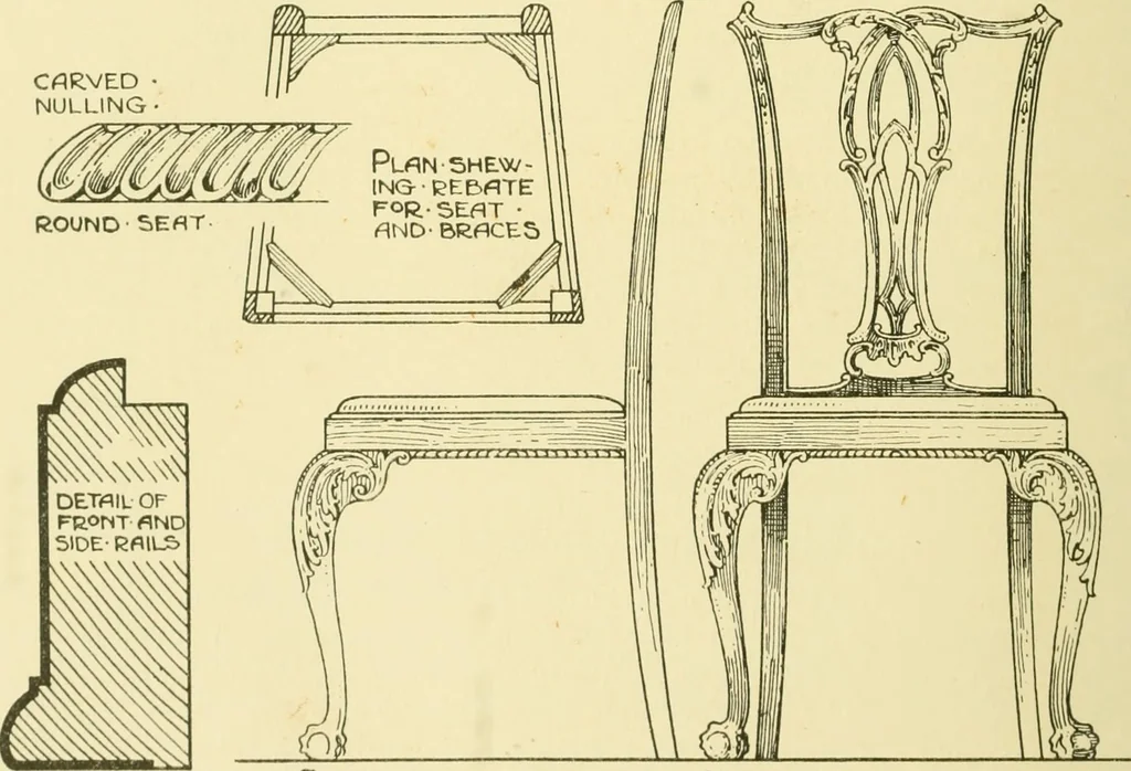 An illustration from Modern cabinet work, furniture & fitments; an account of the theory & practice in the production of all kinds of cabinet work & furniture with chapters on the growth and progress of design and construction; illustrated by over 1000 practical workshop drawings, photographs & original designs, 1922, leaf 437