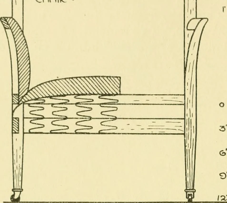 An illustration from Modern cabinet work, furniture & fitments; an account of the theory & practice in the production of all kinds of cabinet work & furniture with chapters on the growth and progress of design and construction; illustrated by over 1000 practical workshop drawings, photographs & original designs, 1922, leaf 439