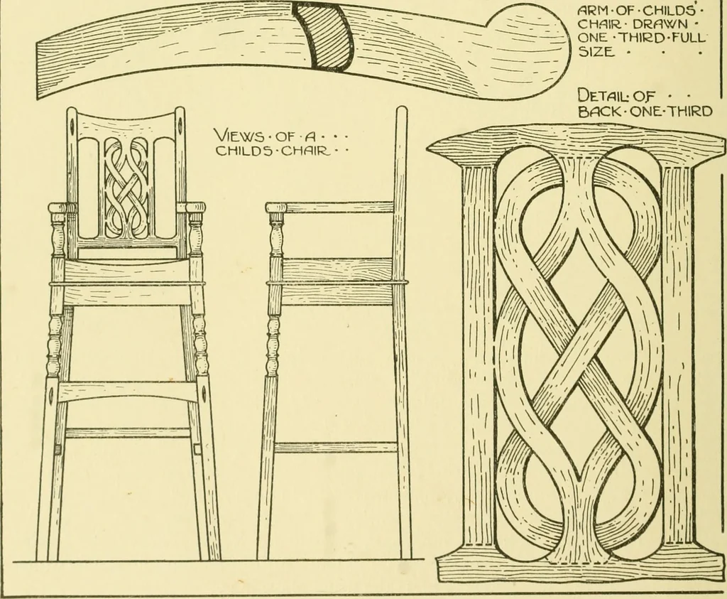 An illustration from Modern cabinet work, furniture & fitments; an account of the theory & practice in the production of all kinds of cabinet work & furniture with chapters on the growth and progress of design and construction; illustrated by over 1000 practical workshop drawings, photographs & original designs, 1922, leaf 439