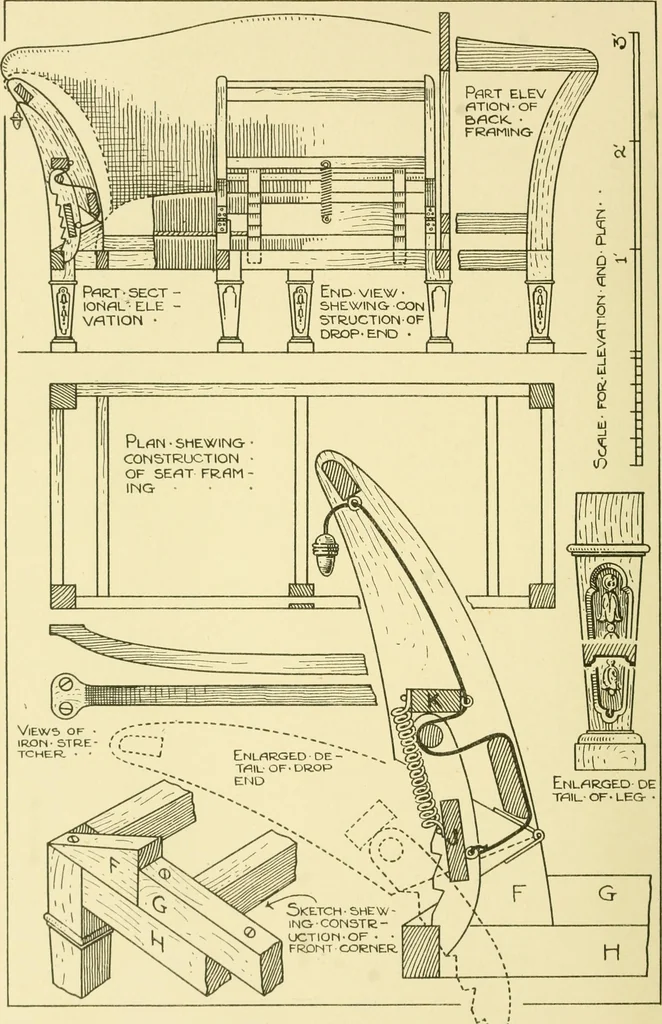 An illustration from Modern cabinet work, furniture & fitments; an account of the theory & practice in the production of all kinds of cabinet work & furniture with chapters on the growth and progress of design and construction; illustrated by over 1000 practical workshop drawings, photographs & original designs, 1922, leaf 441