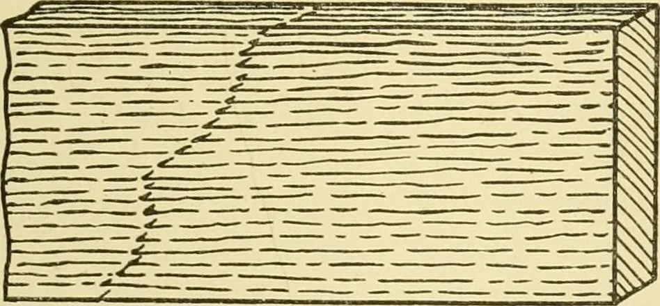 An illustration from Modern cabinet work, furniture & fitments; an account of the theory & practice in the production of all kinds of cabinet work & furniture with chapters on the growth and progress of design and construction; illustrated by over 1000 practical workshop drawings, photographs & original designs, 1922, leaf 446