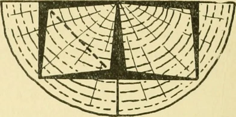 An illustration from Modern cabinet work, furniture & fitments; an account of the theory & practice in the production of all kinds of cabinet work & furniture with chapters on the growth and progress of design and construction; illustrated by over 1000 practical workshop drawings, photographs & original designs, 1922, leaf 447