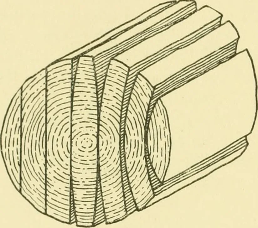 An illustration from Modern cabinet work, furniture & fitments; an account of the theory & practice in the production of all kinds of cabinet work & furniture with chapters on the growth and progress of design and construction; illustrated by over 1000 practical workshop drawings, photographs & original designs, 1922, leaf 447