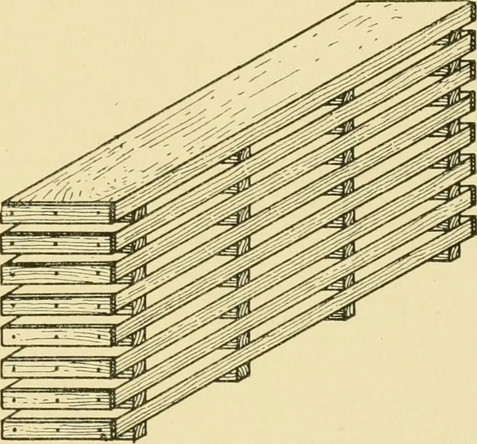 An illustration from Modern cabinet work, furniture & fitments; an account of the theory & practice in the production of all kinds of cabinet work & furniture with chapters on the growth and progress of design and construction; illustrated by over 1000 practical workshop drawings, photographs & original designs, 1922, leaf 448