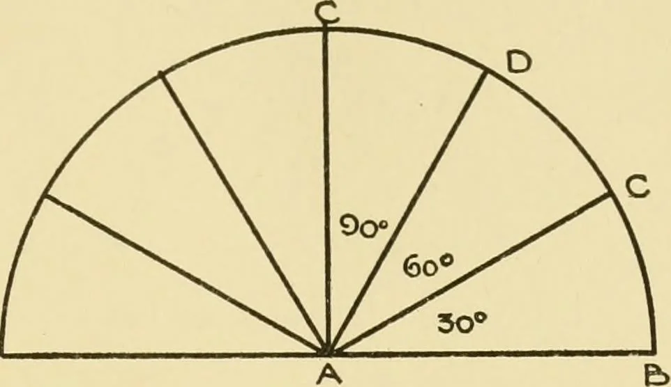 An illustration from Modern cabinet work, furniture & fitments; an account of the theory & practice in the production of all kinds of cabinet work & furniture with chapters on the growth and progress of design and construction; illustrated by over 1000 practical workshop drawings, photographs & original designs, 1922, leaf 48