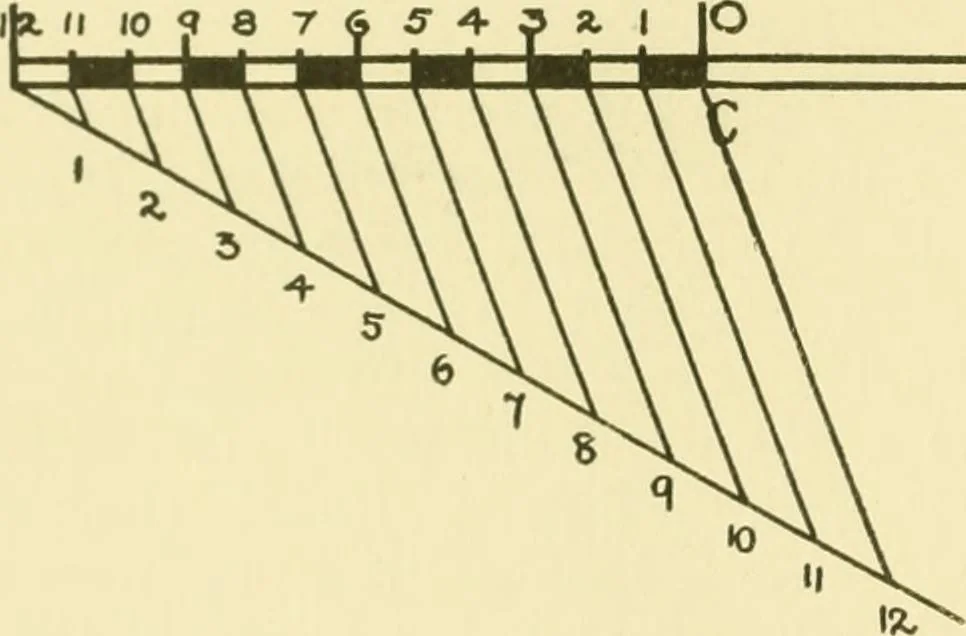 An illustration from Modern cabinet work, furniture & fitments; an account of the theory & practice in the production of all kinds of cabinet work & furniture with chapters on the growth and progress of design and construction; illustrated by over 1000 practical workshop drawings, photographs & original designs, 1922, leaf 49