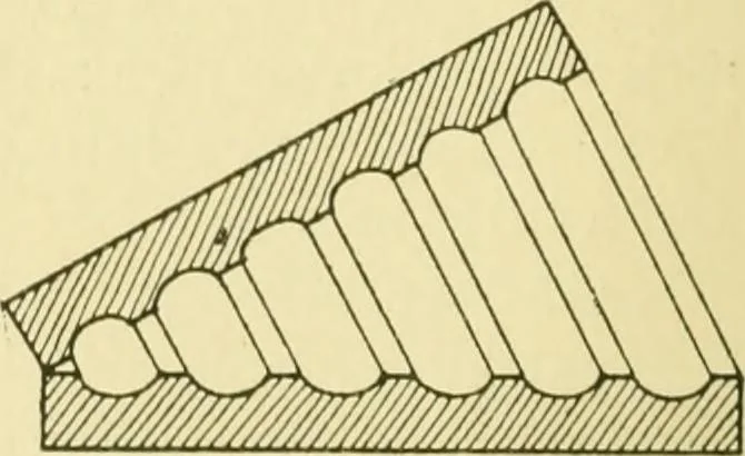 An illustration from Modern cabinet work, furniture & fitments; an account of the theory & practice in the production of all kinds of cabinet work & furniture with chapters on the growth and progress of design and construction; illustrated by over 1000 practical workshop drawings, photographs & original designs, 1922, leaf 49