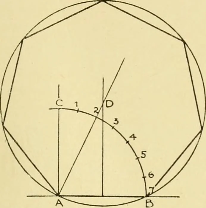 An illustration from Modern cabinet work, furniture & fitments; an account of the theory & practice in the production of all kinds of cabinet work & furniture with chapters on the growth and progress of design and construction; illustrated by over 1000 practical workshop drawings, photographs & original designs, 1922, leaf 50