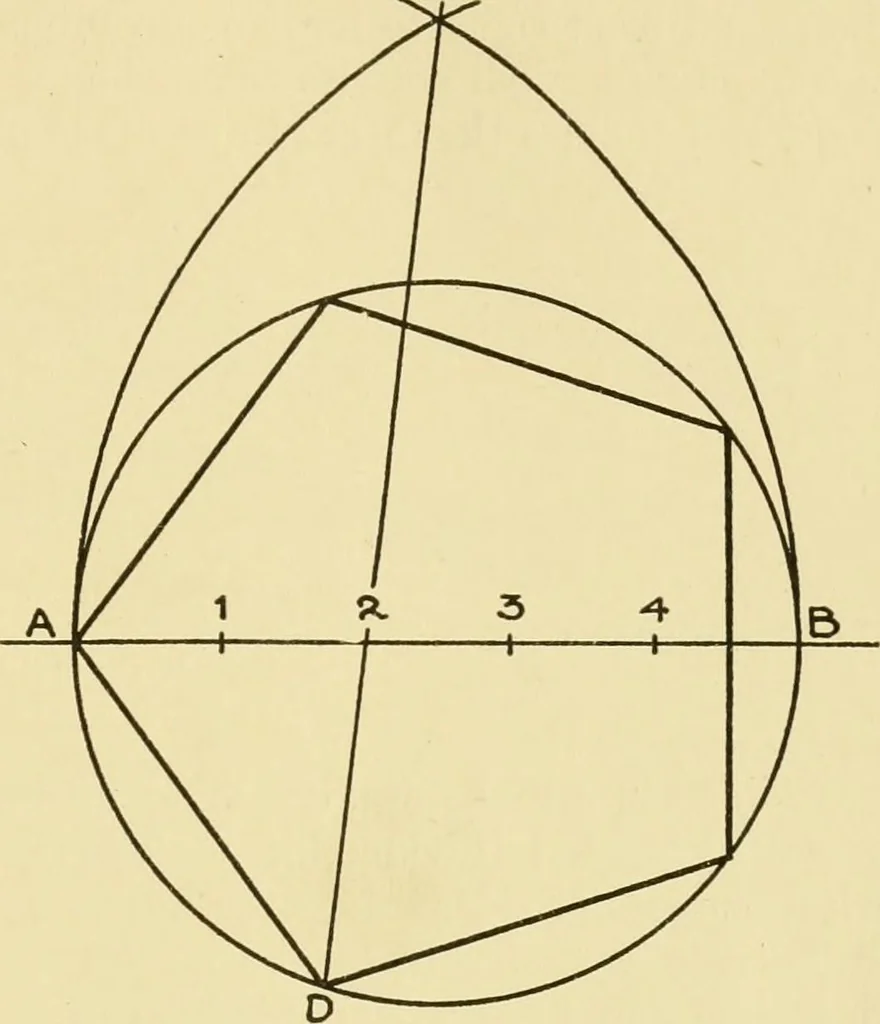 An illustration from Modern cabinet work, furniture & fitments; an account of the theory & practice in the production of all kinds of cabinet work & furniture with chapters on the growth and progress of design and construction; illustrated by over 1000 practical workshop drawings, photographs & original designs, 1922, leaf 50