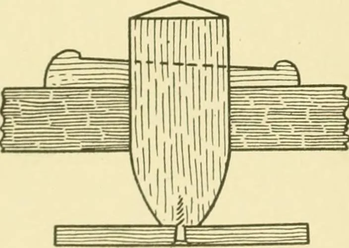 An illustration from Modern cabinet work, furniture & fitments; an account of the theory & practice in the production of all kinds of cabinet work & furniture with chapters on the growth and progress of design and construction; illustrated by over 1000 practical workshop drawings, photographs & original designs, 1922, leaf 51
