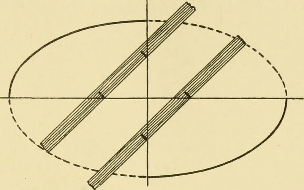 An illustration from Modern cabinet work, furniture & fitments; an account of the theory & practice in the production of all kinds of cabinet work & furniture with chapters on the growth and progress of design and construction; illustrated by over 1000 practical workshop drawings, photographs & original designs, 1922, leaf 52
