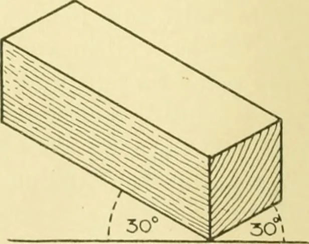 An illustration from Modern cabinet work, furniture & fitments; an account of the theory & practice in the production of all kinds of cabinet work & furniture with chapters on the growth and progress of design and construction; illustrated by over 1000 practical workshop drawings, photographs & original designs, 1922, leaf 55