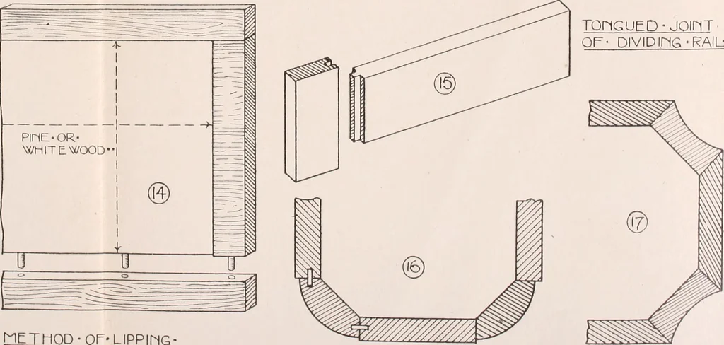 An illustration from Modern cabinet work, furniture & fitments; an account of the theory & practice in the production of all kinds of cabinet work & furniture with chapters on the growth and progress of design and construction; illustrated by over 1000 practical workshop drawings, photographs & original designs, 1922, leaf 61
