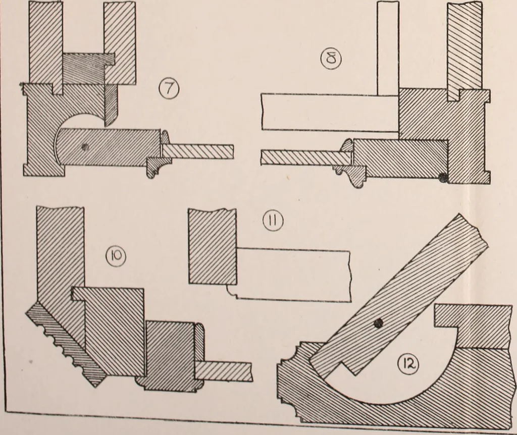 An illustration from Modern cabinet work, furniture & fitments; an account of the theory & practice in the production of all kinds of cabinet work & furniture with chapters on the growth and progress of design and construction; illustrated by over 1000 practical workshop drawings, photographs & original designs, 1922, leaf 97