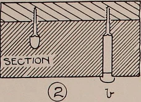 An illustration from Modern cabinetwork, furniture & fitments; an account of the theory & practice in the production of all kinds of cabinetwork & furniture, with chapters on the growth and progress of design and construction;, 1910, leaf 105