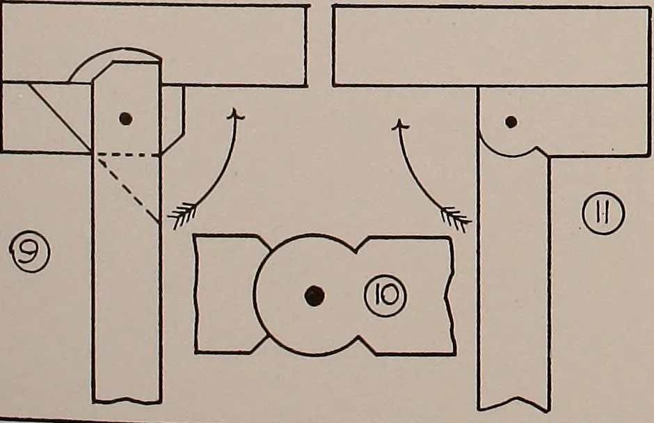 An illustration from Modern cabinetwork, furniture & fitments; an account of the theory & practice in the production of all kinds of cabinetwork & furniture, with chapters on the growth and progress of design and construction;, 1910, leaf 110